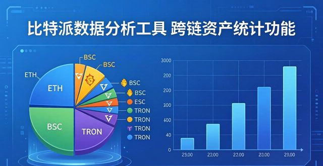 比特派数据分析工具怎么用?官网入口实操指南