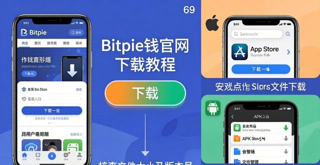 手机Bitpie钱包官网下载安装教程