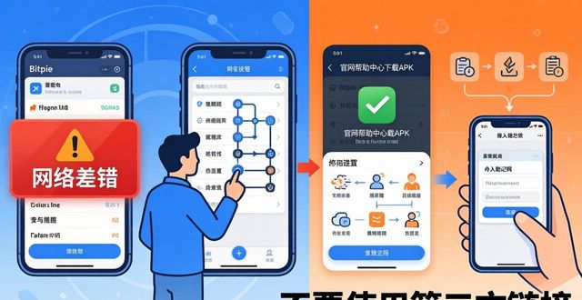 Bitpie官网常见错误修复方法