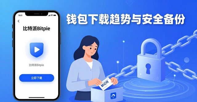 比特派下载新趋势 未来钱包怎么选