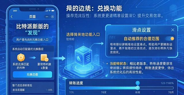 比特派新版下载后,怎么快速搞定客户需求
