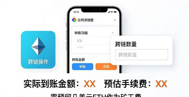 比特派跨链转账怎么操作？手把手教你资产转移