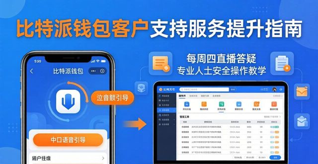 比特派钱包官方App下载 客户支持服务提升指南