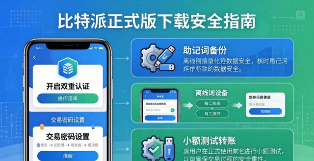 比特派正式版下载:风险防范与安全指南