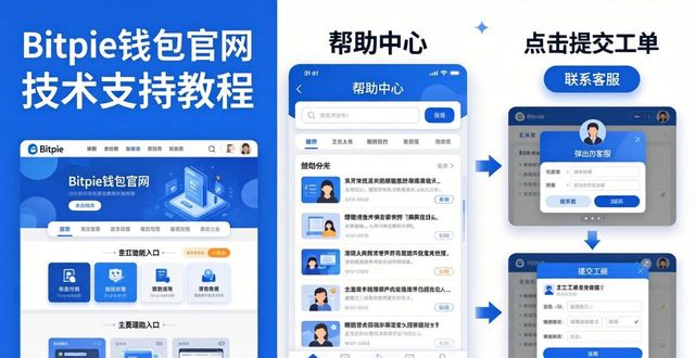 Bitpie钱包官网技术支持怎么找?三步搞定