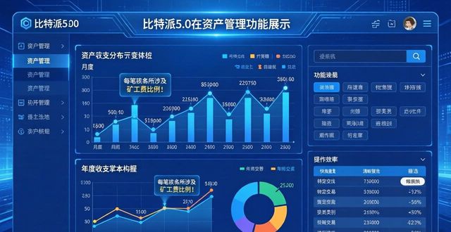 比特派5.0资产管理:下载后这些功能别错过