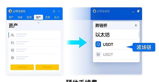 比特派钱包购物攻略：数字货币怎么花出去？